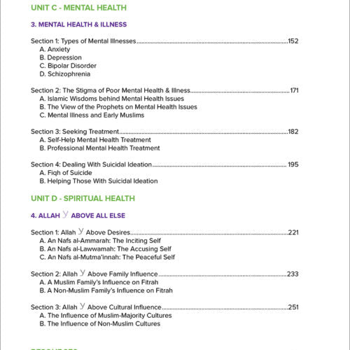 Health and Wellness from an Islamic Perspective - Level 4