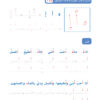 Arabic Sanabel Handwriting Skills level 2 سنابل المهارات الكتابية المستوى الثاني
