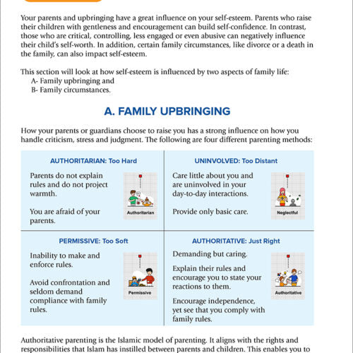 Health and Wellness from an Islamic Perspective - Level 3