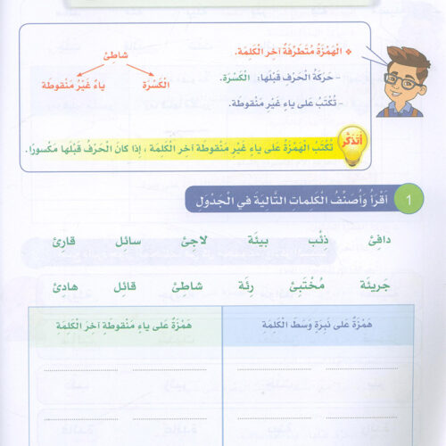Arabic Sanabel Handwriting Skills Level 6 سنابل المهارات الكتابية المستوى السادس