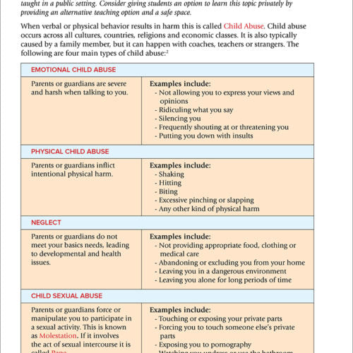 Health and Wellness from an Islamic Perspective - Level 3