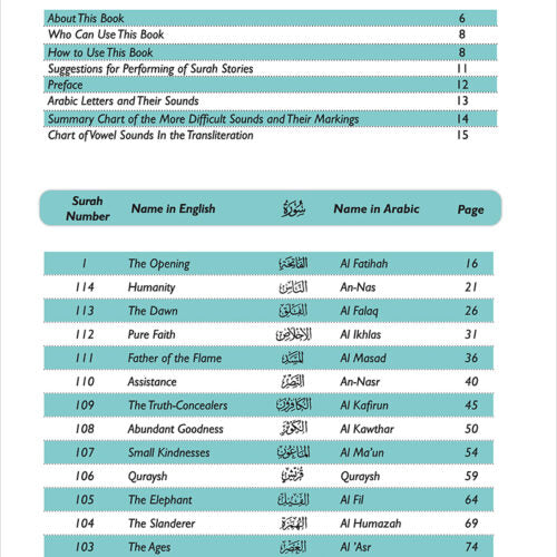 A Student's First Guide to Juz 'Amma With Transliteration & Word Meaning (Bonus QR Code)