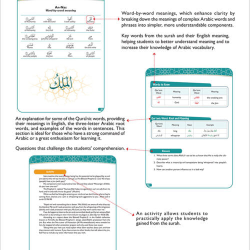 A Student's First Guide to Juz 'Amma With Transliteration & Word Meaning (Bonus QR Code)